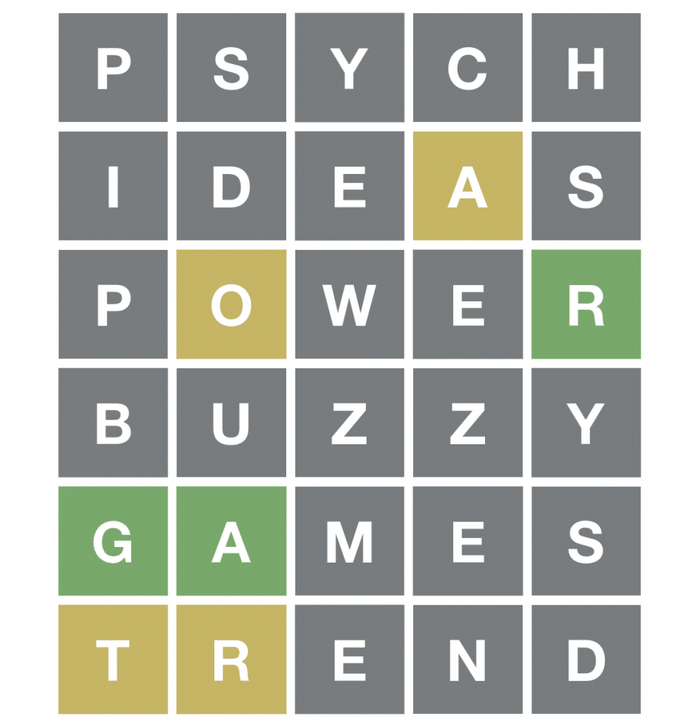 Jogo online Wordle é sucesso nas redes sociais. Imagem: Reprodução/Wordle