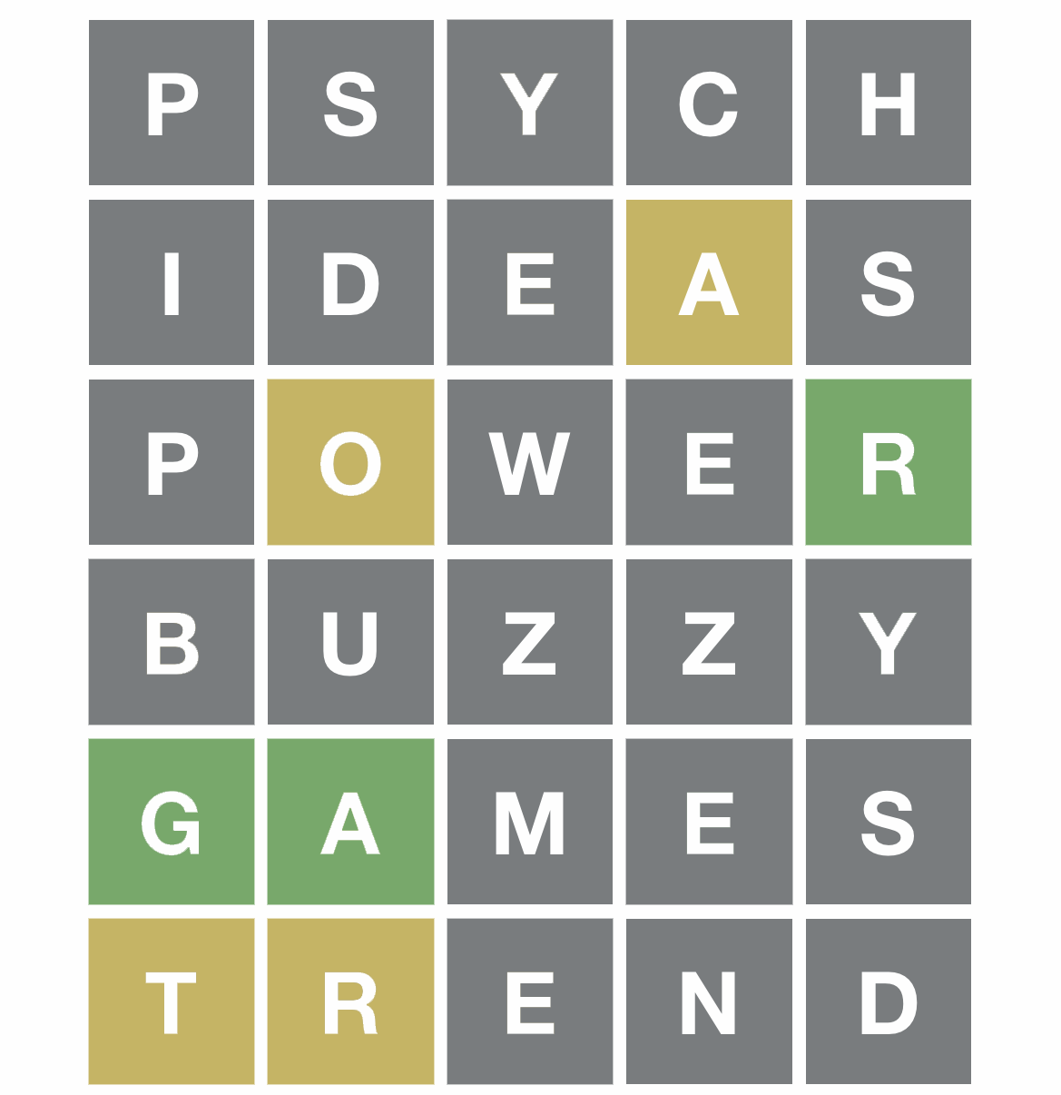 5 letras Wordlet Wordle Style Puzzle Game da University Games, baseado no popular  jogo de quebra-cabeça de palavras on-line diário, ótimo para festas, noite  de jogo em família e muito mais, para