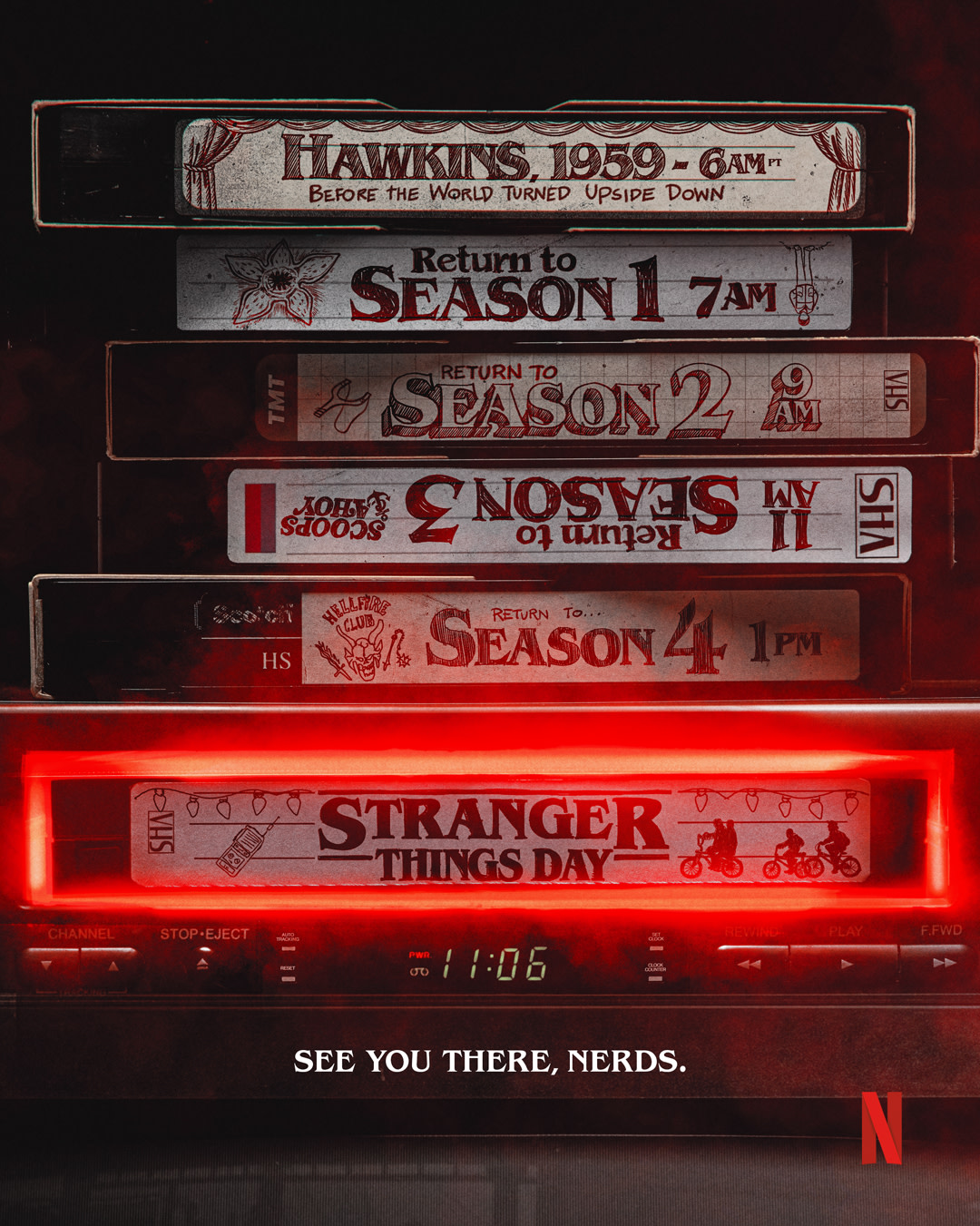 UPSIDE DOWN, stranger things - 1. Capítulo um: O desaparecimento